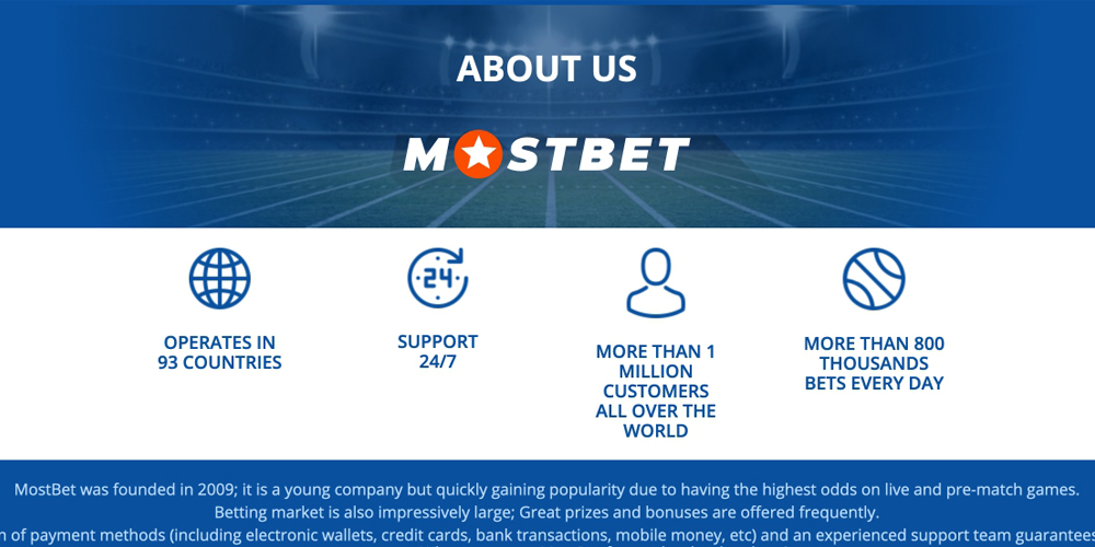 The Untold Secret To Mastering mostbet In Just 3 Days